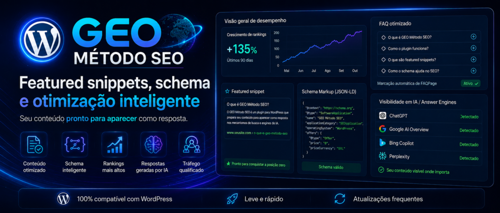 Benefícios principais do GEO Método SEO e resultados esperados
