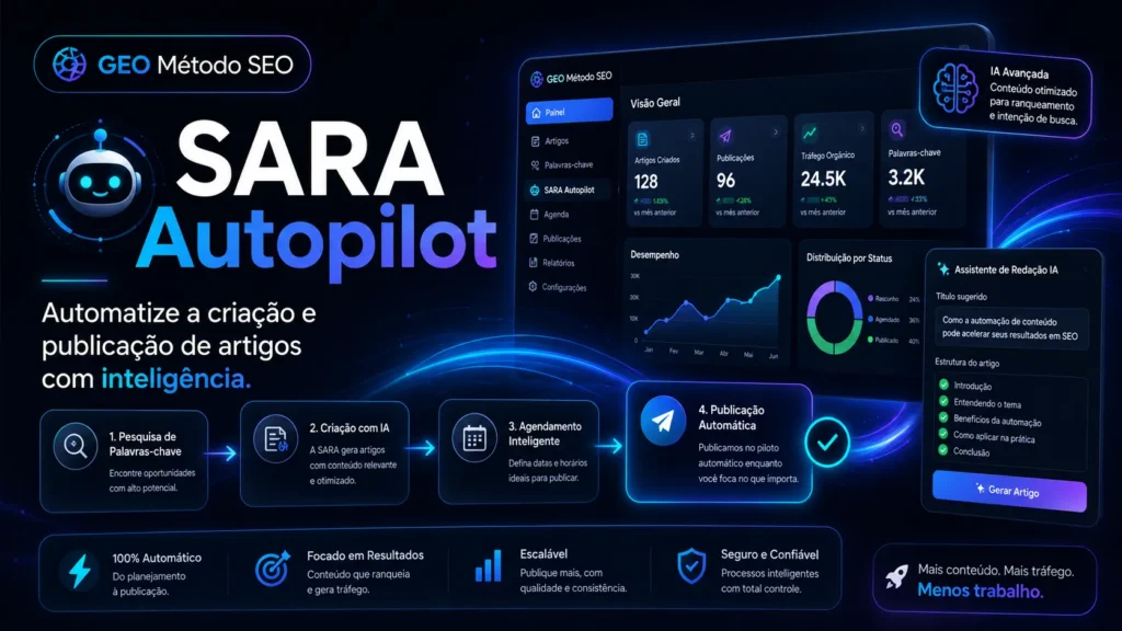 Análise Detalhada - imagem do artigo