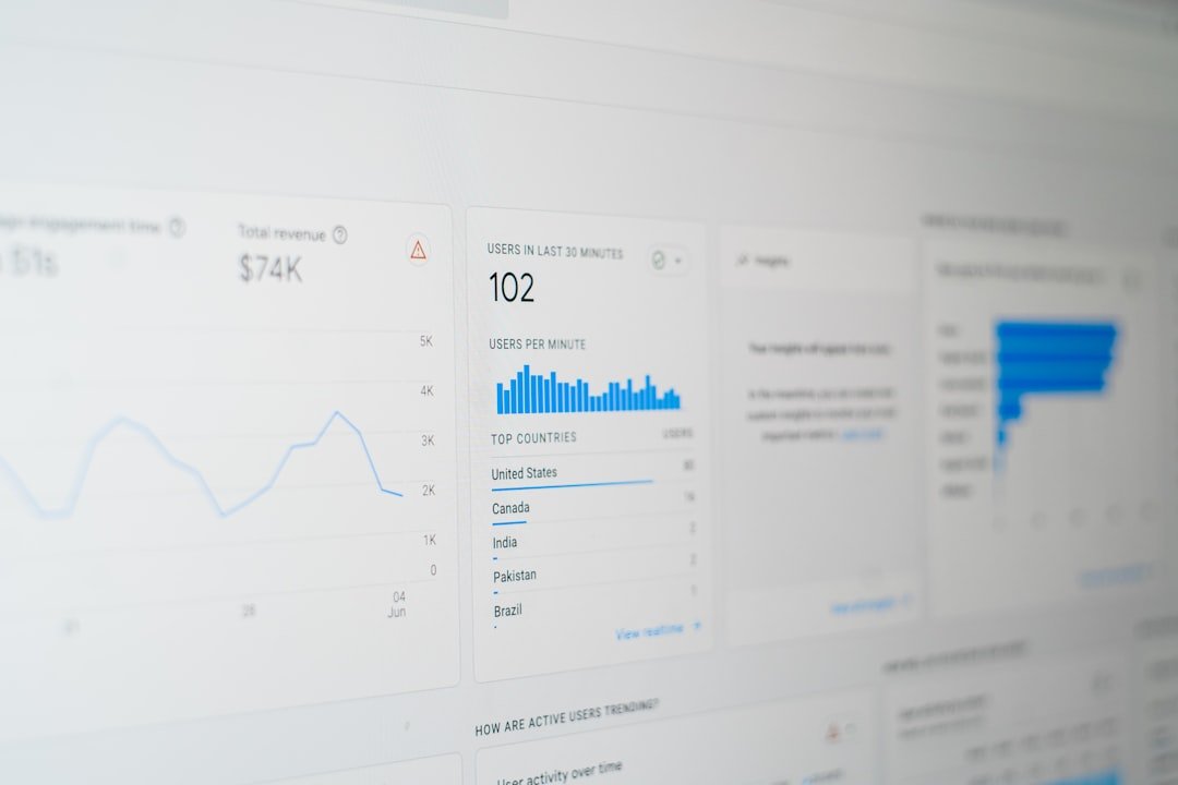 Como configurar o Google Search Console para monitorar resultados de SEO e marketing digital em 2026